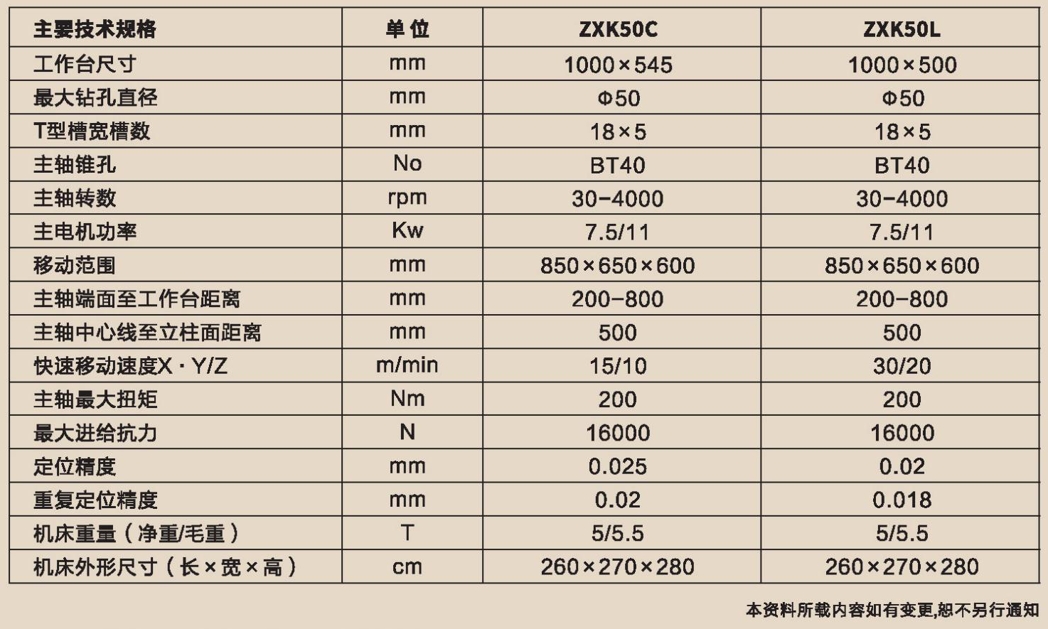 未標(biāo)題-1.png 未標(biāo)題-1.png