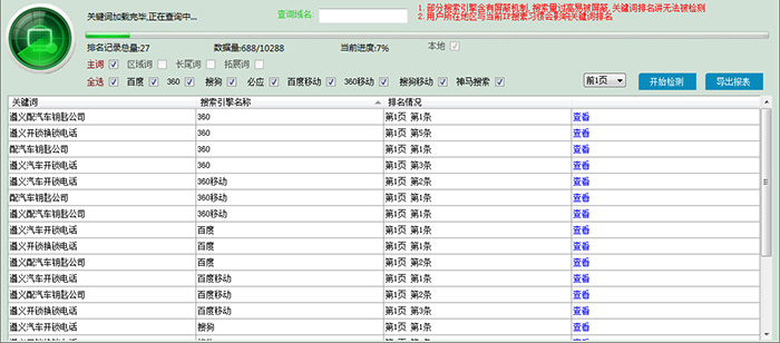 遵義網(wǎng)絡推廣